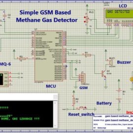 gas detector