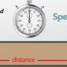 Arduino Based Highway Speed Checker