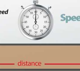 highway speed checker